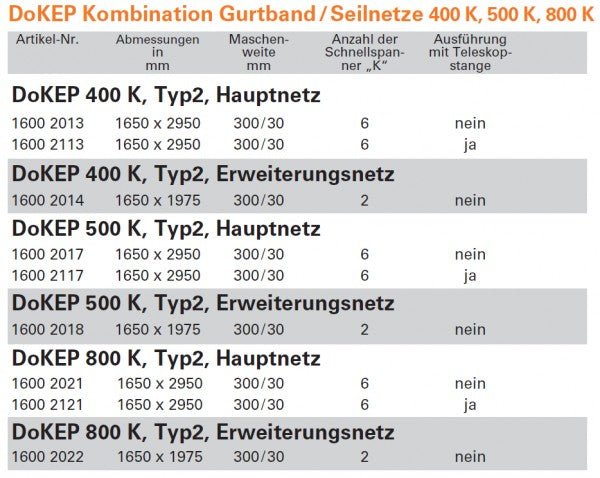 DoKEP ZK400/500/800, Typ 2, Kombination Gurtband / Seilnetze für Kastenwagen, Pritschen und Anhä - arbeitskleidung-gmbh
